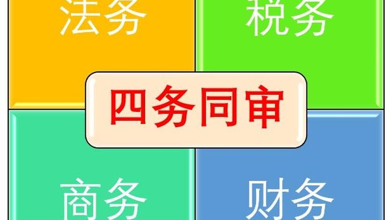 医疗器械经营许可证代办加急服务：合规之路上的加速器